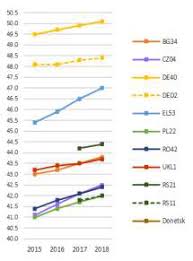 A) contributiile de asigurari sociale datorate bugetului asigurarilor. Https Tracer H2020 Eu Wp Content Uploads 2020 09 Tracer D3 4 31072020 Public Rev Pdf