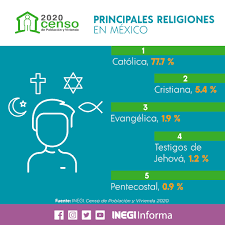 The national institute of statistics and geography is an autonomous agency of the mexican government dedicated to coordinate the national sy. Inegi Informa Descubre Cuales Son Las Religiones Que Mas Facebook