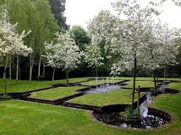 Pin On Gardens Landscape