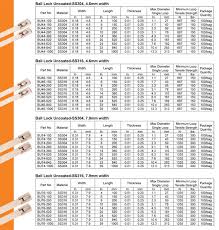 24 Systematic Steel Material Grade Chart