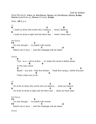 Chord Chart Dutton