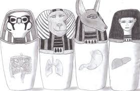 Imgs For Gt Canopic Jars Drawing Egiziano Storia