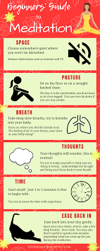 Mindfulness Meditation An Awesome Way To Calm Your Mind Meditation Benefits Mindfulness Meditation Meditation