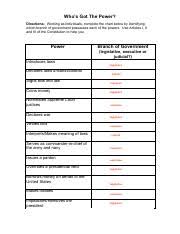 Teacher s guide to using branches of power in icivics. Separation Of Powers Worksheet Docx Who U2019s Got The Power Directions Complete The Chart Below By Identifying Which Branch Of Government Possesses Each Course Hero