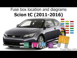 The replacement interval of a fuel filter is defined by the two ways: 2011 Tc Fuse Box Best Wiring Diagrams Good Asset Good Asset Ekoegur Es