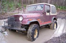 Choose your tires, schedule installation at a location of your choice, and check out! Offroaders Com Offroaderscom Twitter