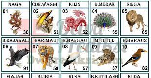 Si tukang kayu sudah kepingin keluar, asal laut tenang nelayan mau berlayar, pelacur marah habis ngamar tak. 32 Ide Untuk Melihat Buku Gambar Buku Permainan Angka