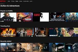 Usually, you need a netflix subscription to browse the full library but we've got a somewhat complete library of movies available on netflix us right now. There S A Simple Trick To Sort Movies And Tv Shows By Year On Netflix Mental Floss