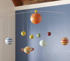 Hgtv shows you how to bring fluffy clouds and sparkling stars down to earth for your baby with an adorable diy crib mobile. You Should Hang A Solar System Mobile From Your Ceiling