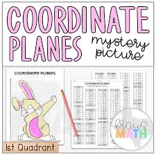 Bunny Dab Hipster Bunny Coordinate Plane Mystery Pictures Kraus Math Mystery Pictures Coordinate Plane Graphing Coordinate Plane