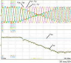 › three stage paint code identification. Pdf Quad Active Bridge Single Stage Bidirectional Three Phase Ac Dc Converter With Isolation Introduction And Optimized Modulation Semantic Scholar
