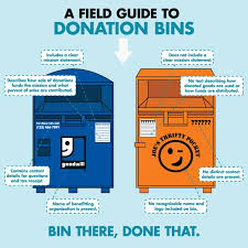 Donate Stuff Goodwill Industries International Places To Donate Clothes Donation Box Goodwill Donations