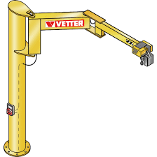 Get a 20.000 second underwater, anchor being hoisted aboard stock footage at 23.98fps. Boy Bs Pillar Crane With Folding Boom Complete Set With Compound Anchor System And Chain Hoist Hahn Kolb