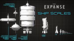 How Big Are The Ships Of The Expanse