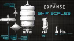 how big are the ships of the expanse