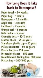 Plastic takes hundreds of years to decompose, and styrofoam takes much longer because it is a stronger. Facebook