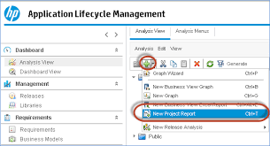 Dashboard Reports Analysis In Hp Alm Quality Center