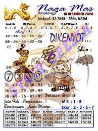 1 New Message Kode Syair Hongkong 18 Desember 2020 Forum Syair Togel Hongkong Singapura Sydney