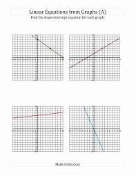 Slope worksheets contain identifying types; Slope Word Problems Worksheet Unique Find A Slope Intercept Equation From A Graph A Algebra Graphing Linear Equations Slope Math Linear Equations