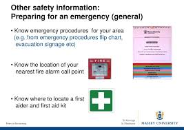 Health Safety At Massey Manawatu Ppt Download