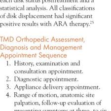 We found 323 results for dental equipment supplies in or near gardena, ca. Pdf Tmd The Great Controversy Journal Of The California Dental Association Issn 1043 2256 Volume 42 Number 8 August 2014 Http Bit Ly Vizeih