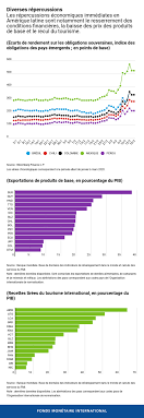 Il visite haïti il habite en haïti il vient d'haïti il parle d'haïti. Pandemie De Coronavirus Et Amerique Latine Il Est Temps De Prendre Des Mesures Fortes