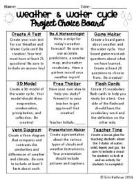 Weather Water Cycle Project Choice Board Water Cycle Project Water Cycle Science Friday