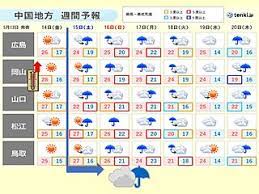 The site owner hides the web page description. Xitet Vhzvp7m