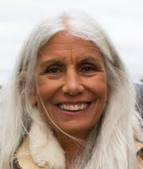 Birthday Wishes and Spam Comments