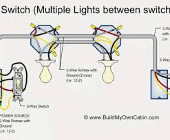 Also included are wiring arrangements for multiple light fixtures controlled by one switch, two switches on one box, and a split receptacle controlled by two switches. Hc 6279 3 Way Switch On 2 Wire Wiring Diagram