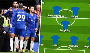 Tuchel has a pretty clean bill of health for his first game in charge, with only n'golo kante out injured. Chelsea Team News Vs Wolves Predicted Line Up Sarri Finally Rotates Football Sport Express Co Uk