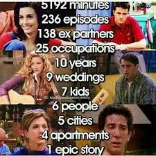 I M Watching Friends All Over Again For The 5th Time Friends Tv Quotes Friends Tv Show Friends Tv