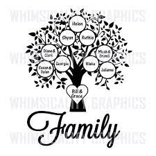 Download Family Tree Templates Bundle Svg Dxf Png Eps Sublimation Etsy In 2021 Family Tree Template Blank Family Tree Template Family Tree Printable