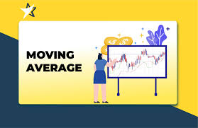 Sử dụng đường trung bình động MA trong Trading - BitcoinVN News