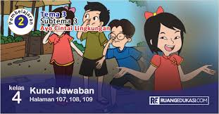 Pin Di Tematik Kelas 4