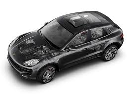 Check spelling or type a new query. Porsche Macan S Porsche Macan Suv 2014 Car Hd Wallpaper Peakpx
