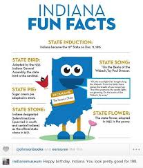 Discuss the progress of the webmaster's railroad mapping project, plus links and insights. Indiana Fun Indiana Fun Facts