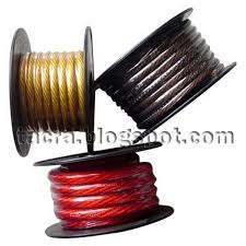 Teknologi yang berkaitan dengan penerbangan bukanlah hal baru dan didirikan oleh wright brother apa itu amazon alexa echo auto untuk mobil? Tacra S Diy Garage In Car Entertainment Ice