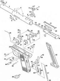 Pin En Guns General Information