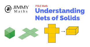 Want to brag about an accomplishment? Understanding Nets Of Solids Psle Math