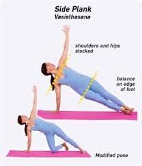 Diastasis Recti Exercises Abdominal Posturas De Yoga Abdominales Yoga