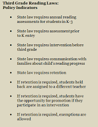 Download a variety of fun and colourful activities for toddlers and preschoolers on the reading eggs junior website. Third Grade Reading Laws A Look At The Leading States