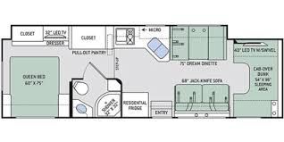 Bringing along all of your necessary camping items is easier than ever since there are plenty of exterior storage compartments. 2019 Thor Motor Coach Four Winds Series M 31w E450 V10 Specs And Standard Equipment Nadaguides