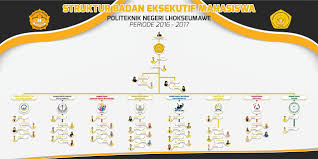 Perincian pertanyaan tentang perubahan organisasi dan manajemen stres pdf dapat anda nikmati dengan cara klik pautan muat turun di bawah dengan mudah tanpa adanya iklan yang diperlukan. Ini Alasan Kenapa Kamu Harus Pilih Bem