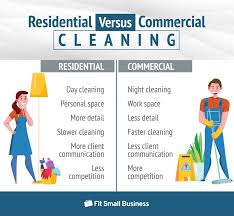 They also keep track of supplies and order cleaning equipment when needed. How To Start A Cleaning Business The Complete Guide