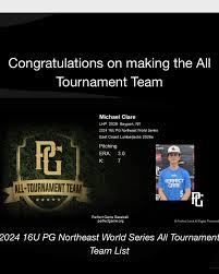 Congratulations to our guys