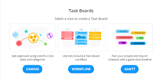Usually, however, all of the team members already have a consistent and clear. Blog What Is A Kanban Board And How To Use It Ayoa