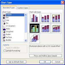 Changing The Default Chart Type Microsoft Word