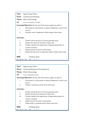 Soalan bahasa inggeris tahun 6 ini dikongsikan kepada anda untuk menjadi panduan dan rujukan para pelajar dan guru. Contoh Rancangan Pengajaran Harian Bahasa Inggeris Tahun 6 Vocabulary Teachers