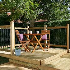 Your previous coating is weathered enough that it won't make a difference what type you use. How To Paint Stain Or Oil Your Decking Ideas Advice Diy At B Q